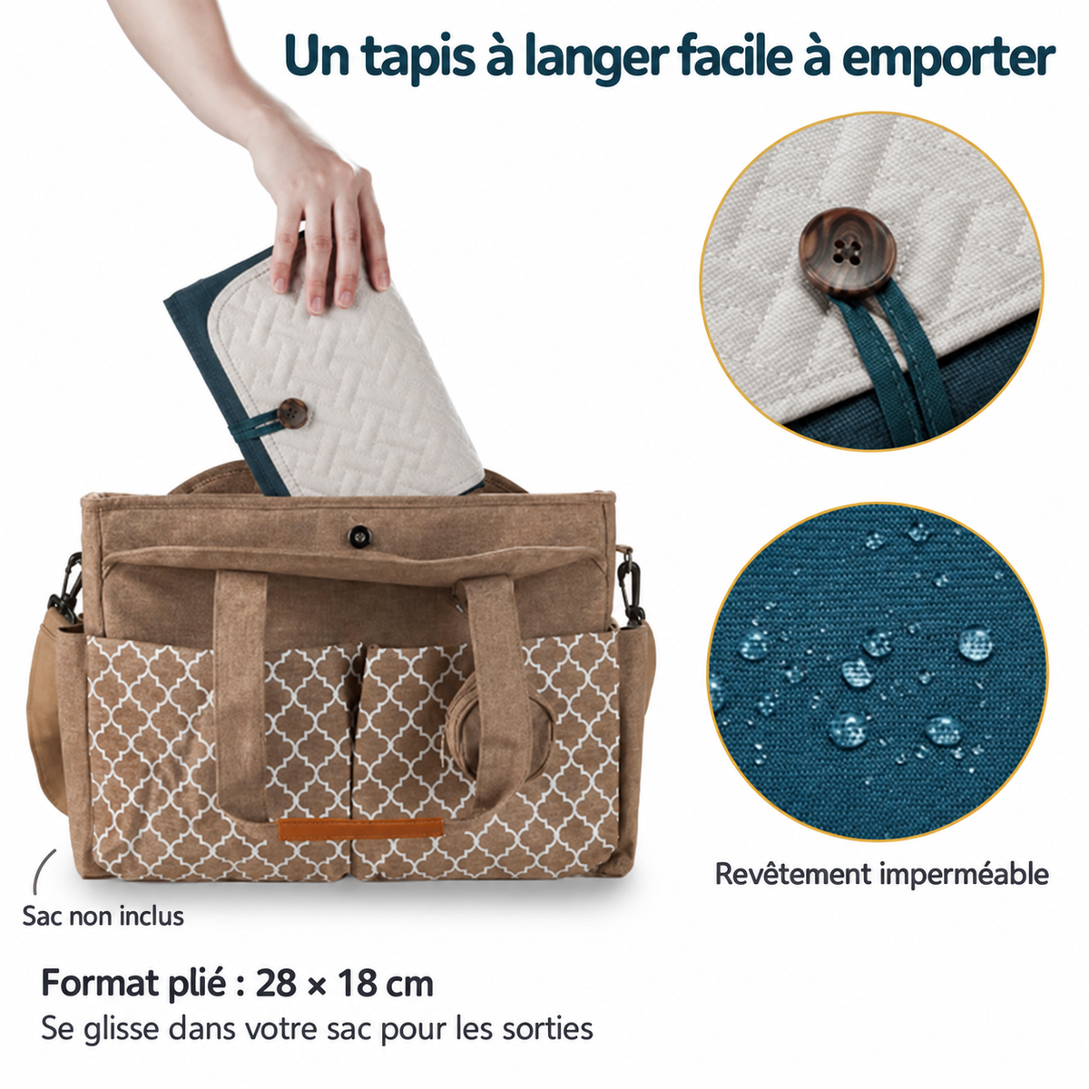 Tapis à langer nomade plié 28 × 18 cm, illustration française — sac non inclus